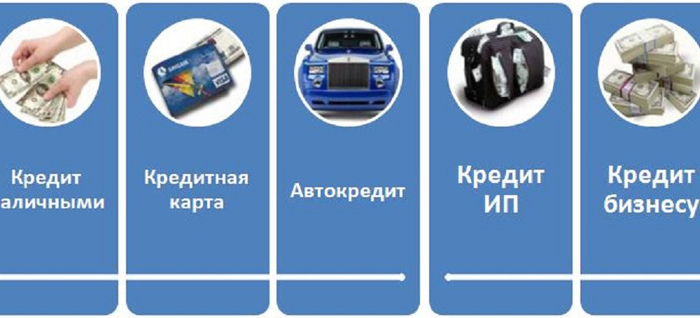 скоростной займ онлайн